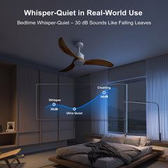 52" Ceiling Fan with Dimmable LED Light Remote Control,Quiet DC Motor 6 Speed Levels,Adjust Height( 3 PCS Rod) Reversible Ceiling Fan, for Patio Living Room, Bedroom, Office,Indoor.(White +Natural)