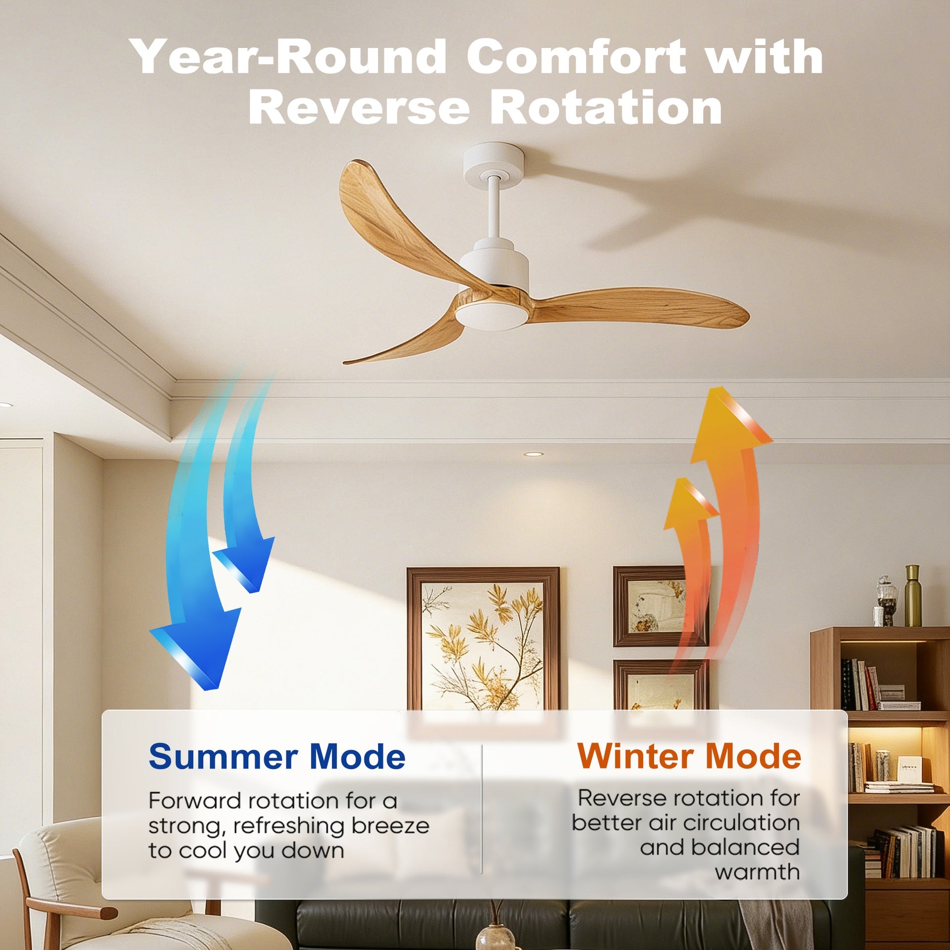 52" Ceiling Fan with Dimmable LED Light Remote Control,Quiet DC Motor 6 Speed Levels,Adjust Height( 3 PCS Rod) Reversible Ceiling Fan, for Patio Living Room, Bedroom, Office,Indoor.(White +Natural)