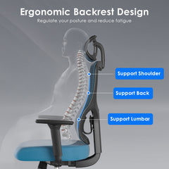 Ergonomic Office Chair,Mesh Desk Chair with Adjustable Lumbar Support and Headrest,Comfy Computer Chair with 3D Armrest Recling Swivel Chair for Home, Office, Study Room, Black & Navy