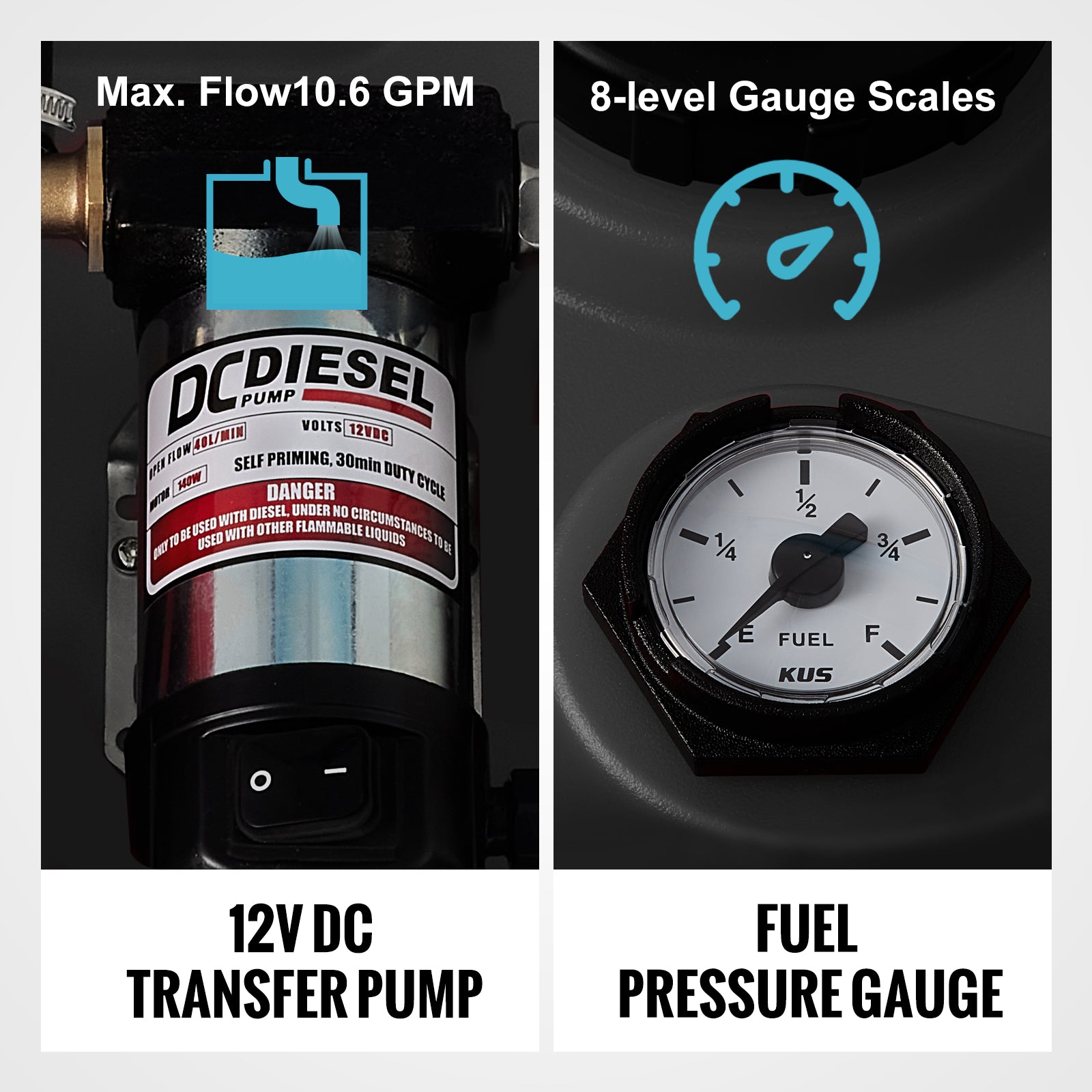 Portable Diesel Tank, 116 Gallon Capacity & 10 GPM Flow Rate, Diesel Fuel Tank with 12V Electric Transfer Pump and 13.1ft Rubber Hose, PE Diesel Transfer Tank for Easy Fuel Transportation, Gray