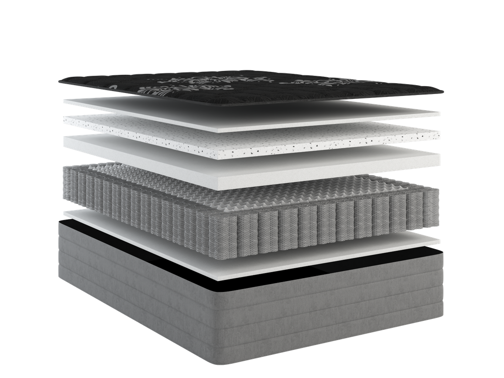 14" Heavy Duty  Firm Quilted Queen Mattress