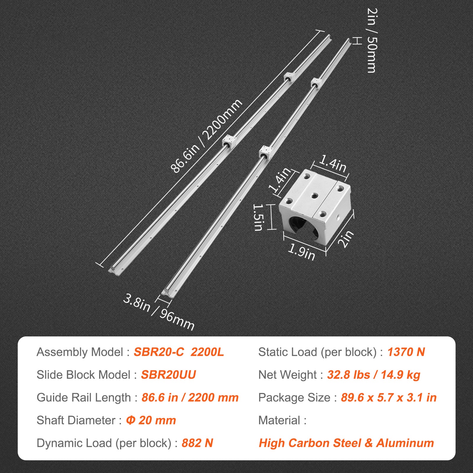 Linear Guide Rail Set, SBR20 2200mm, 2 PCS 86.6 in/2200 mm SBR20 Guide Rails and 4 PCS SBR20UU Slide Blocks, Linear Rails and Bearings Kit for Automated Machines DIY Project CNC Router Machines
