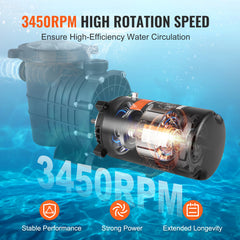 1 HP Pool Pump Motor, 56J Frame, 115V(9.8 Amps)/230V(4.9 Amps) 3450 RPM, 60Hz, 1.4 Service Factor, 90μF/250V Capacitor, CCW Rotation Round Flange Replacement Motor
