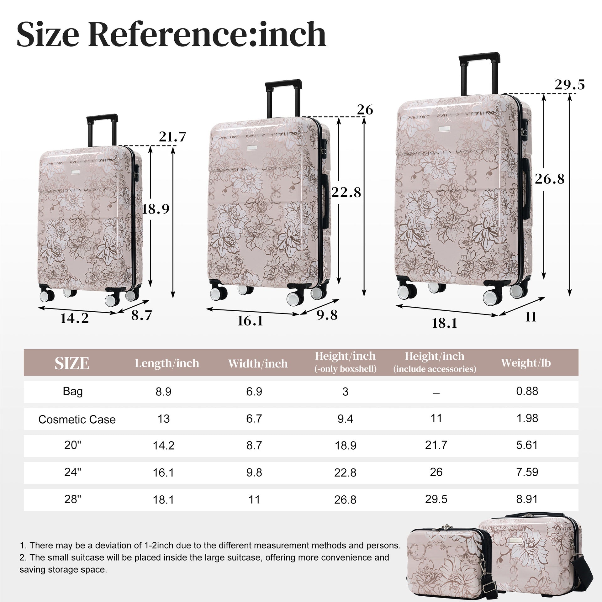 Luggage Sets New Model PC 5pcs, Hardside Lightweight Durable 20" 24" 28" Suitcases  with 8" 14" Cases, Suitcase with Lock Spinner Wheels
