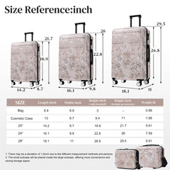 Luggage Sets New Model PC 5pcs, Hardside Lightweight Durable 20" 24" 28" Suitcases  with 8" 14" Cases, Suitcase with Lock Spinner Wheels