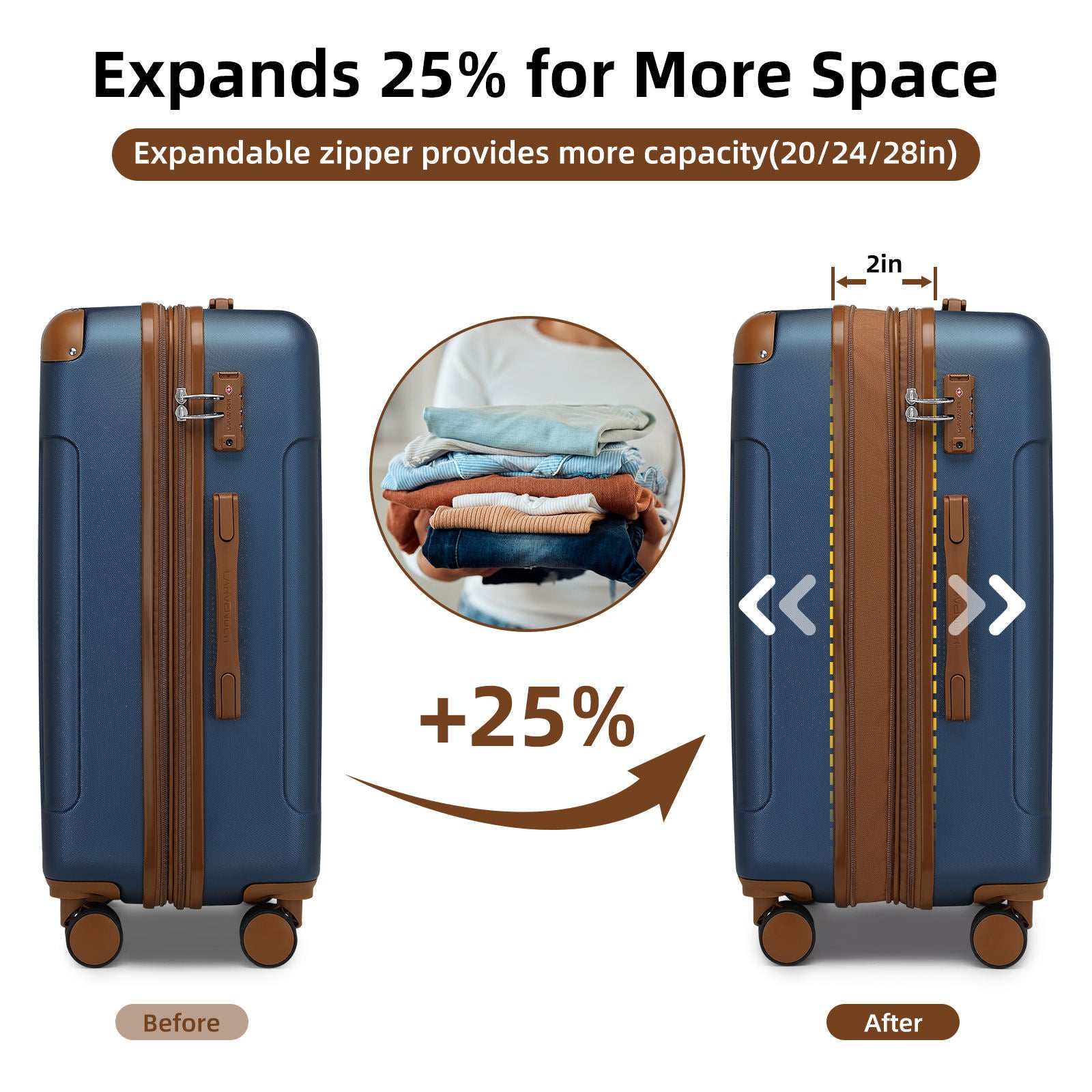 Luggage Sets 6 Piece with Duffel Bags, Hardside Expandable Suitcases with Spinner Wheels TSA Lock, Navy Blue