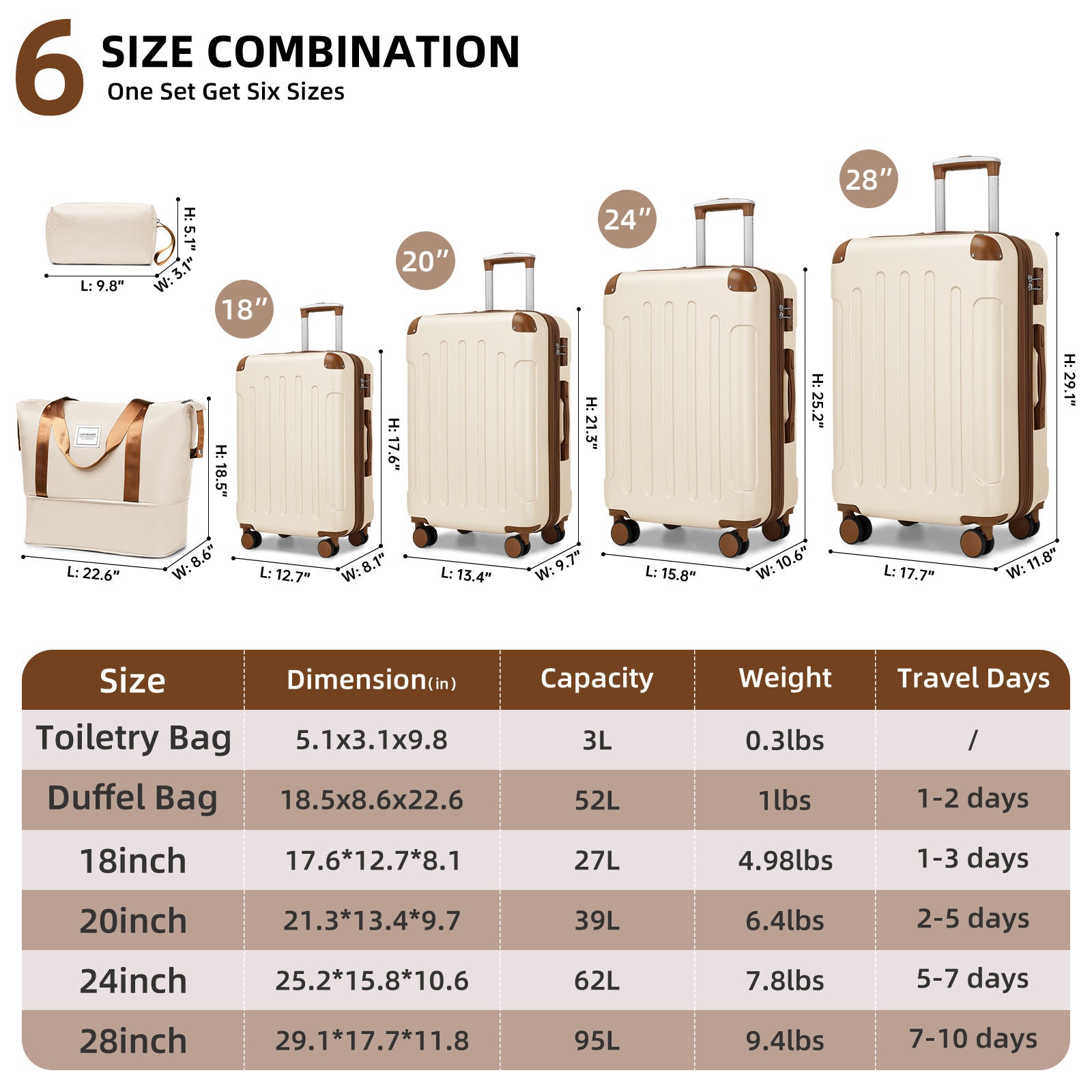 Luggage Sets 6 Piece with Duffel Bags, Hardside Expandable Suitcases with Spinner Wheels TSA Lock, Cream