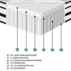 12-inch Full Mattress Highly Breathable Quilted Cover Hybrid Mattress, White, Plush Foam Mattress in a Box, Luxury Comfort Mattress