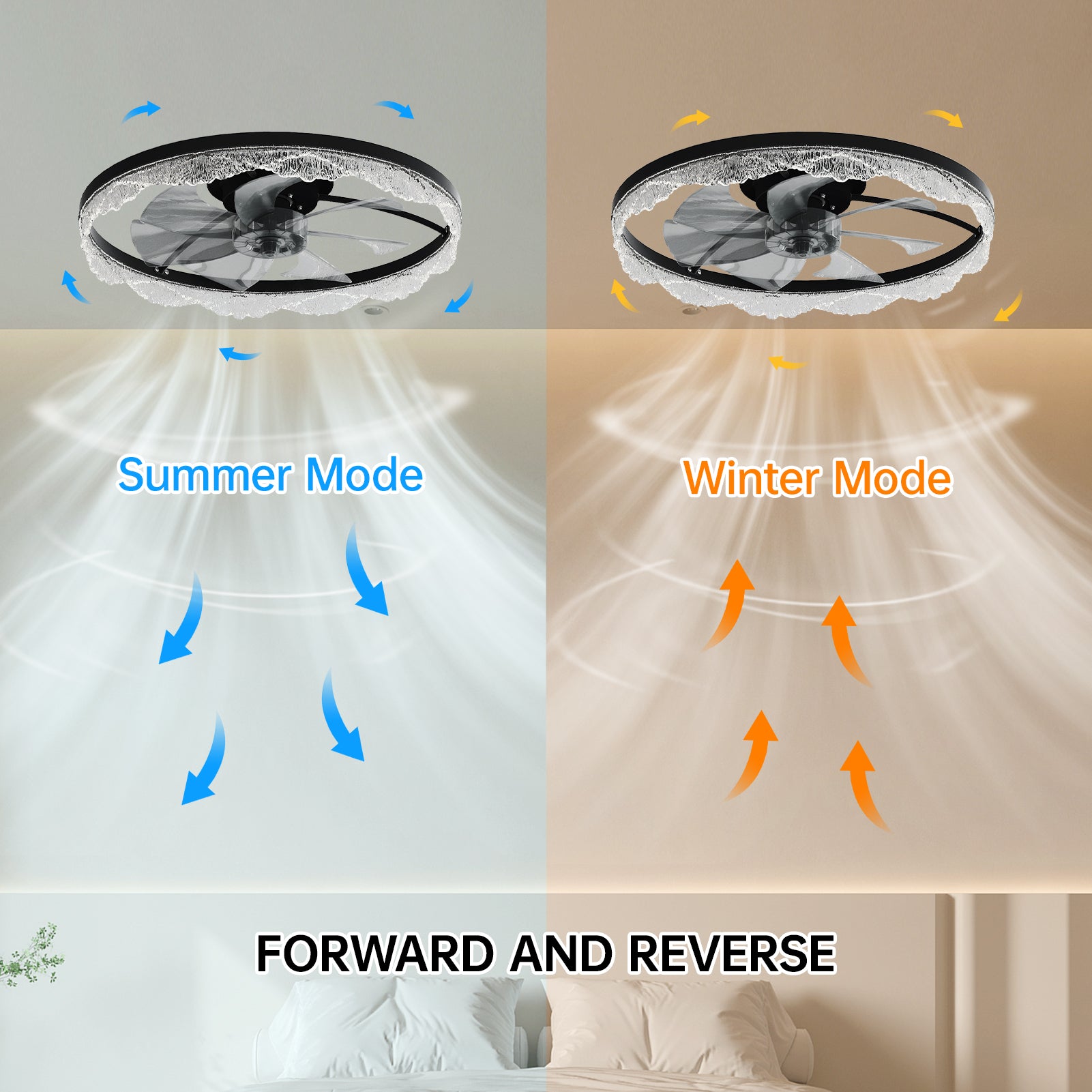 24" Decorative LED Ceiling Fan Light – Modern Flush Mount with Acrylic Ring, Hidden Blades, Remote Control, and Dimmable Light for Stylish Homes (Black)