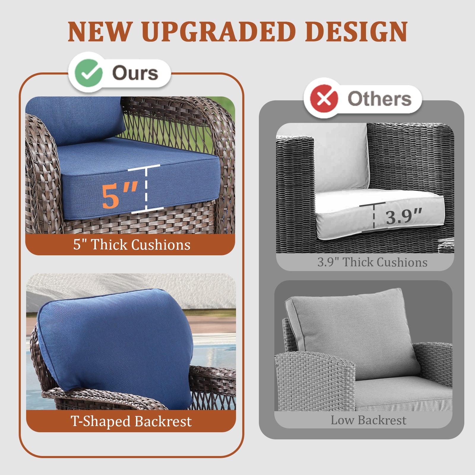 Outdoor Glider Chairs Set of 2, Brown Wicker Patio Furniture Swivel Rockers with T Shape-Back Cushions and 5" Thick Foam, Ideal for Porch and Yard, Blue