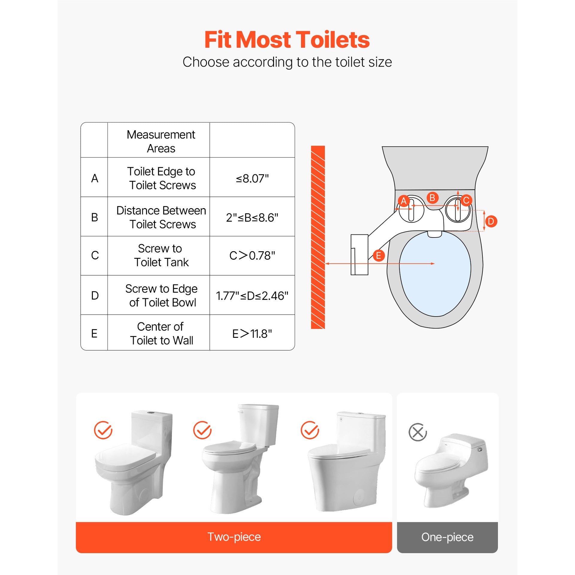 Bidet Attachment for Toilet Self-Cleaning Dual Nozzles Adjustable Pressure
