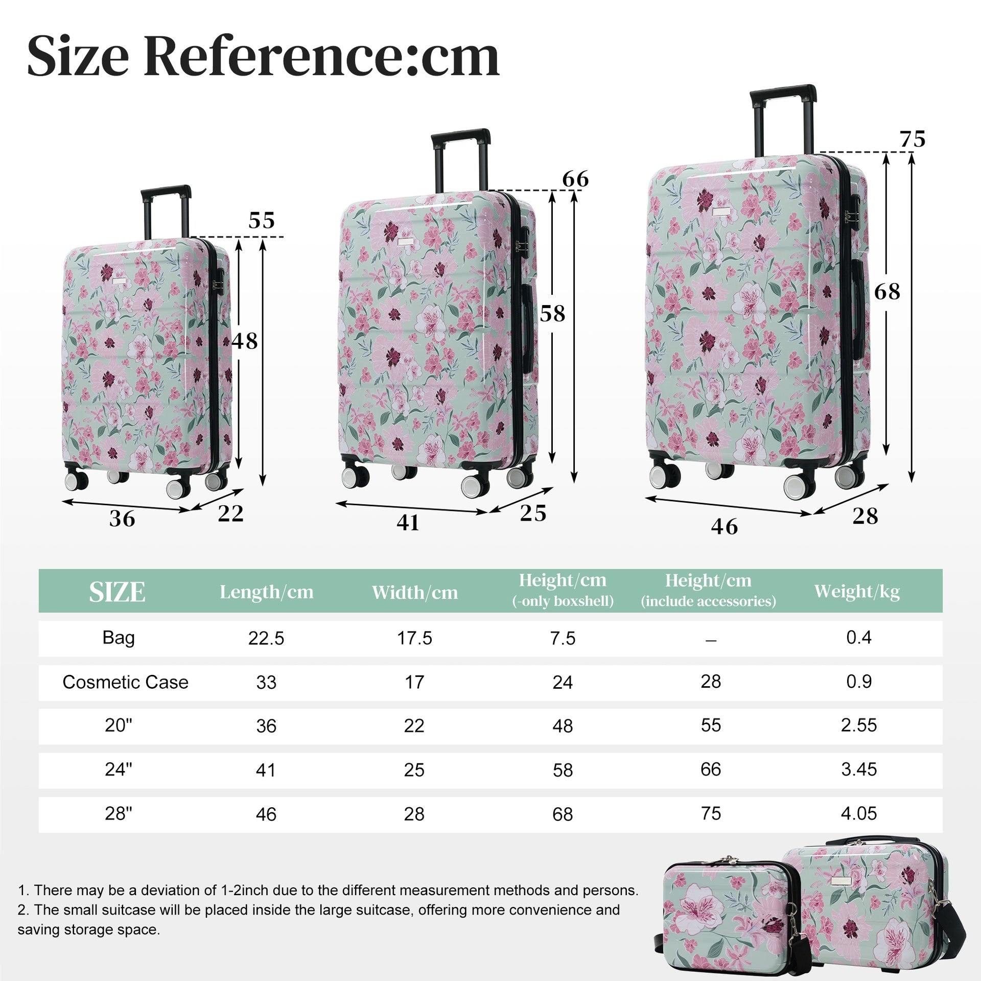 Luggage Sets New Model PC 5pcs, Hardside Lightweight Durable 20" 24" 28" Suitcases  with 8" 14" Cases, Suitcase with Lock Spinner Wheels