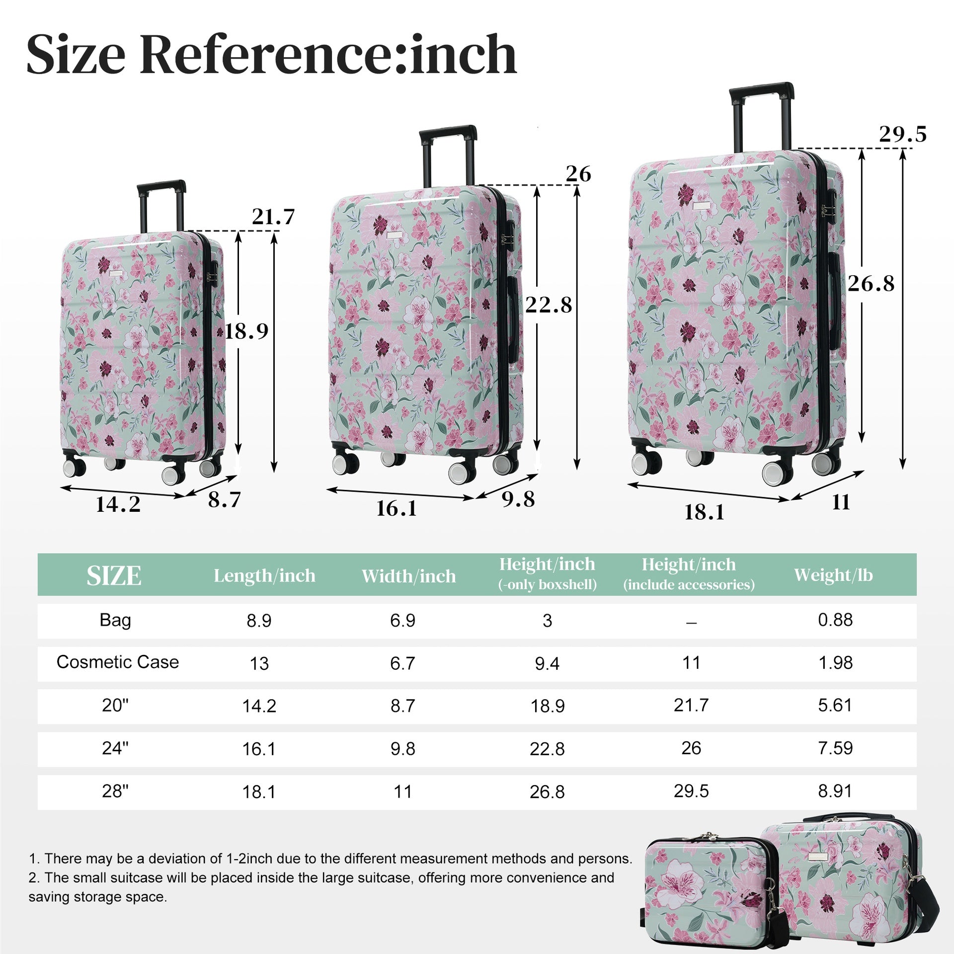 Luggage Sets New Model PC 5pcs, Hardside Lightweight Durable 20" 24" 28" Suitcases  with 8" 14" Cases, Suitcase with Lock Spinner Wheels