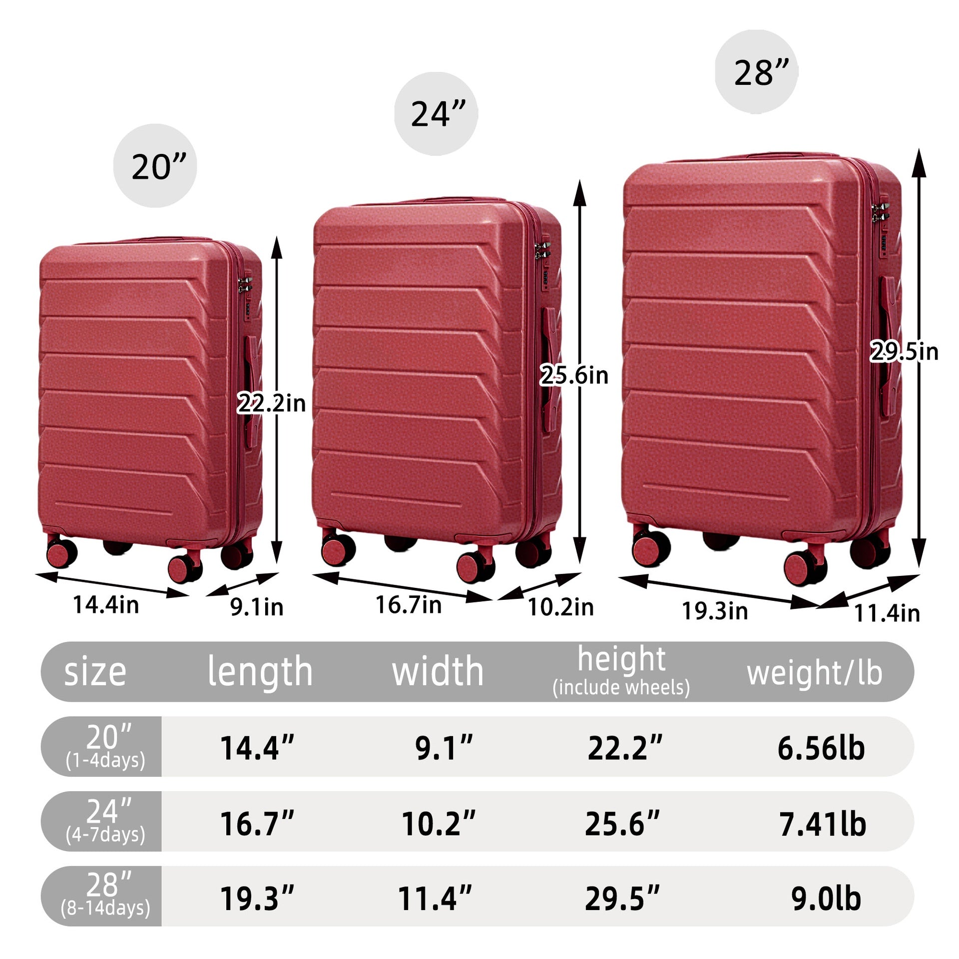 20"/24"/28" 3 pcs/set in ABS Spinner Wheel Luggage, Matching Color , With Combination Lock (Wine Red)