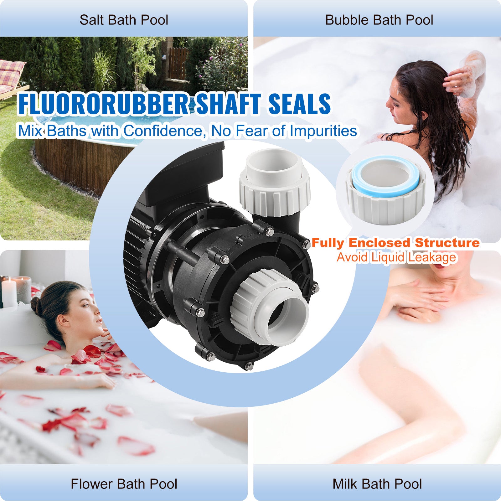 2 Speed SPA Pump, 48-Frame, AC 110-120V Hot Tub SPA Pump, 1.5HP/150GPM/42.65ft High Speed or 0.46HP/70GPM/9.18ft Low Speed, 2" Port 90° Rotational Interface for Hot Tub, Tested to UL Standards