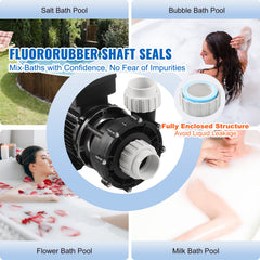 2 Speed SPA Pump, 48-Frame, AC 110-120V Hot Tub SPA Pump, 1.5HP/150GPM/42.65ft High Speed or 0.46HP/70GPM/9.18ft Low Speed, 2" Port 90° Rotational Interface for Hot Tub, Tested to UL Standards
