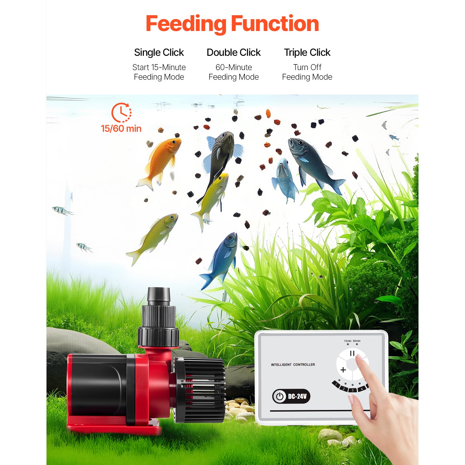 Aquarium 24V DC Water Pump with Controller 30W 800 GPH Wave Maker Return Pump