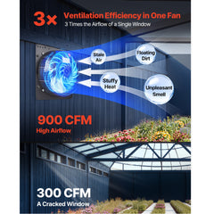 10 inch Shutter Exhaust Fan, Wall Mounted Attic Vent Fan with Variable Speed Controller, 900 CFM, AC Motor, Heavy-duty Steel, Low Noise for Shed, Garage, Greenhouse Ventilation Cooling, Black