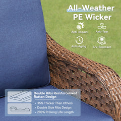 Patio Wicker Rocking Swivel Glider Rocker Cushioned Chairs Set of 2 for Porch Balcony Backyard, Blue