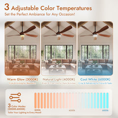 Sofucor 52 Inch Ceiling Fan with Light, Modern Propeller Ceiling Fan with Dimmable Memory LED - Quiet DC Motor, 6 Speeds 5000CFM, Timer, Reversible, for Living Room Bedroom, ETL/FCC, Brown