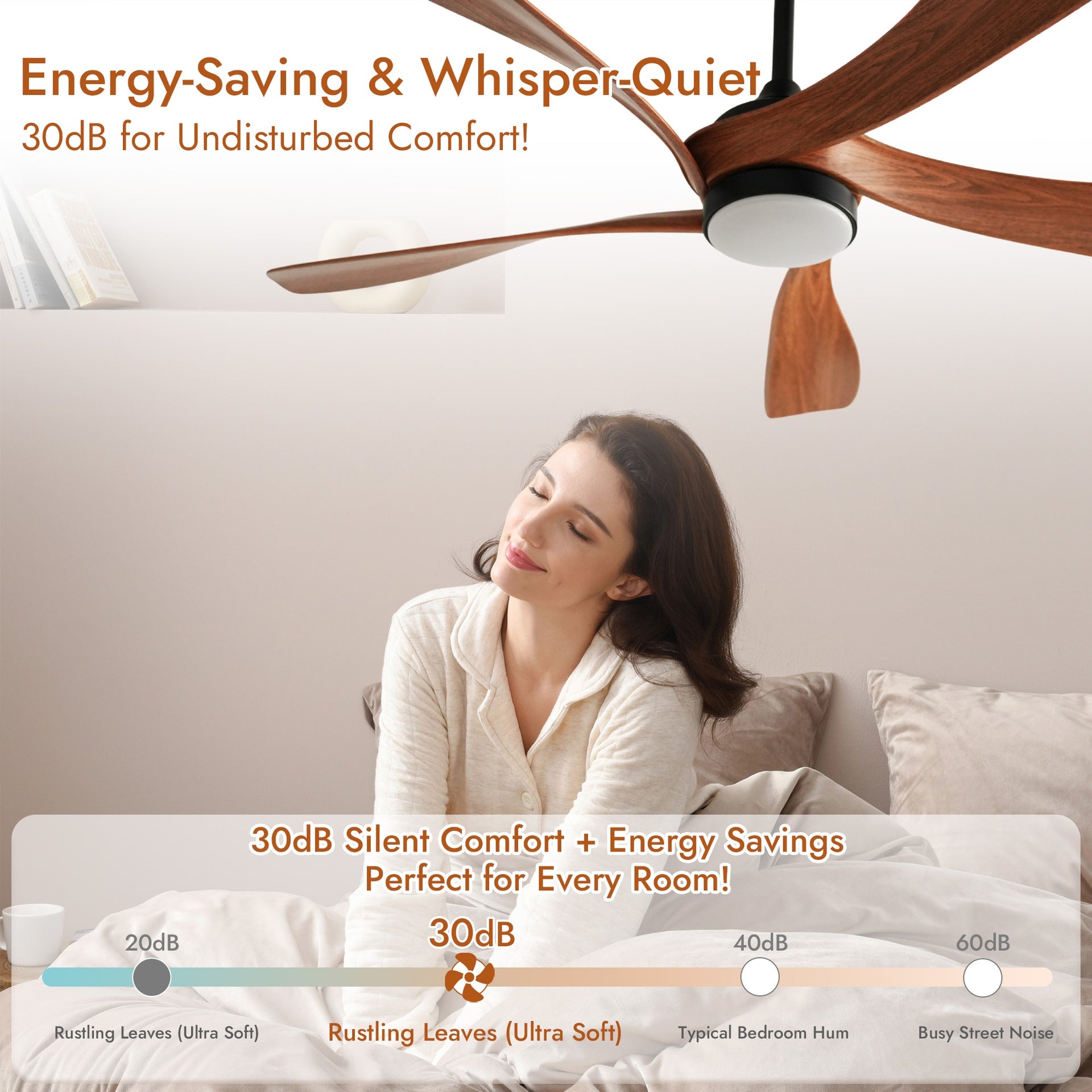 Sofucor 52 Inch Ceiling Fan with Light, Modern Propeller Ceiling Fan with Dimmable Memory LED - Quiet DC Motor, 6 Speeds 5000CFM, Timer, Reversible, for Living Room Bedroom, ETL/FCC, Brown
