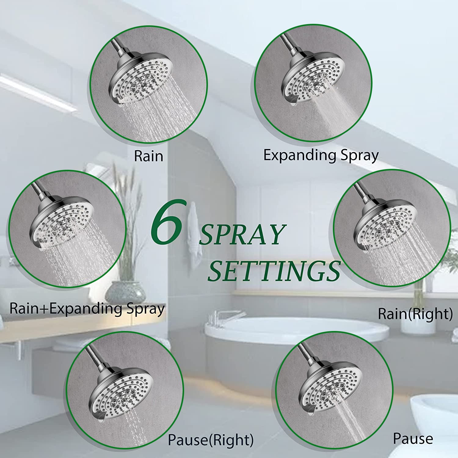 6 Spray Settings High Pressure Shower Head 5" Rain Fixed Showerhead - Chrome Adjustable Shower Head with Anti-Clogging Nozzles, Low Flow Easily Installation