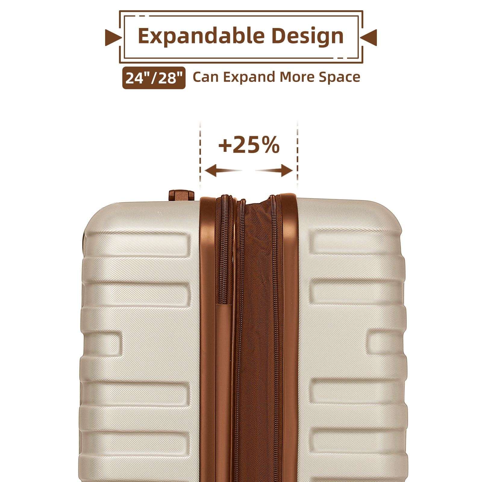 Luggage Sets 6 Piece with Duffel Bags, Hardside Expandable Suitcases with Spinner Wheels TSA Lock, Cream