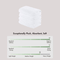 4-Piece 100% Cotton Quick Dry Diagonal Ribbed 4pcs Hand Towel Set, White