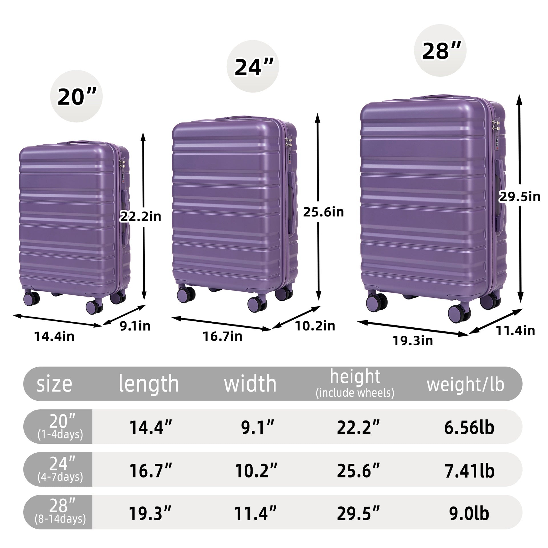 HIFINE TOURIST 20"/24"/28" 3 pcs/set in ABS Spinner Wheel Luggage, Carry on Suitcase, Matching Color, Combination Lock (Purple)