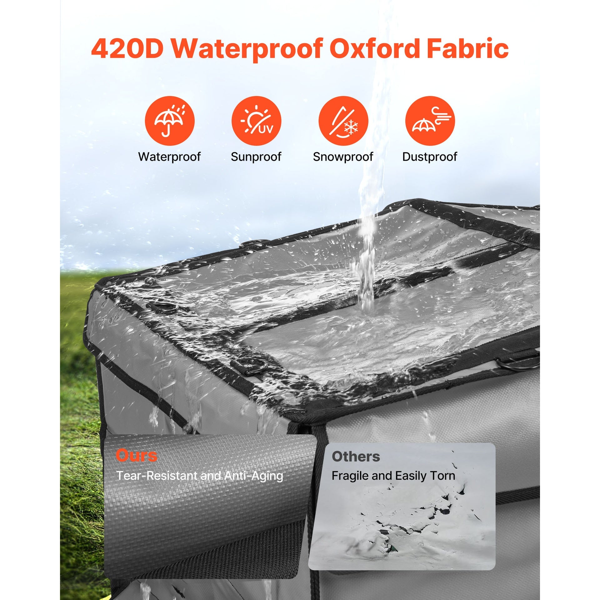Generator Cover Universal Waterproof Cover 420D 34x26x21in for 3500-12000W