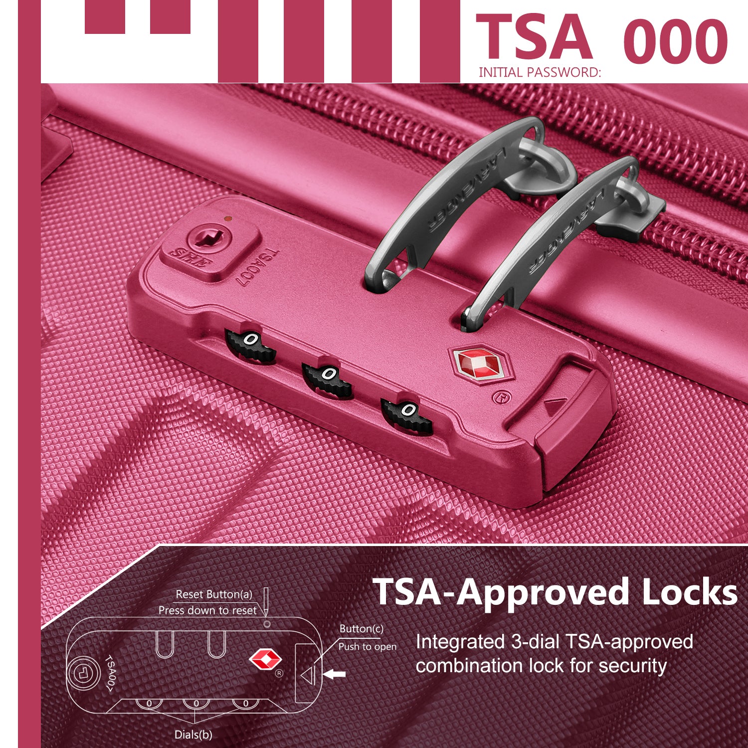 Luggage Sets 6 Pieces with Duffel Bags, Hardside Expandable Suitcases with Spinner Wheels TSA Lock, Rose Red
