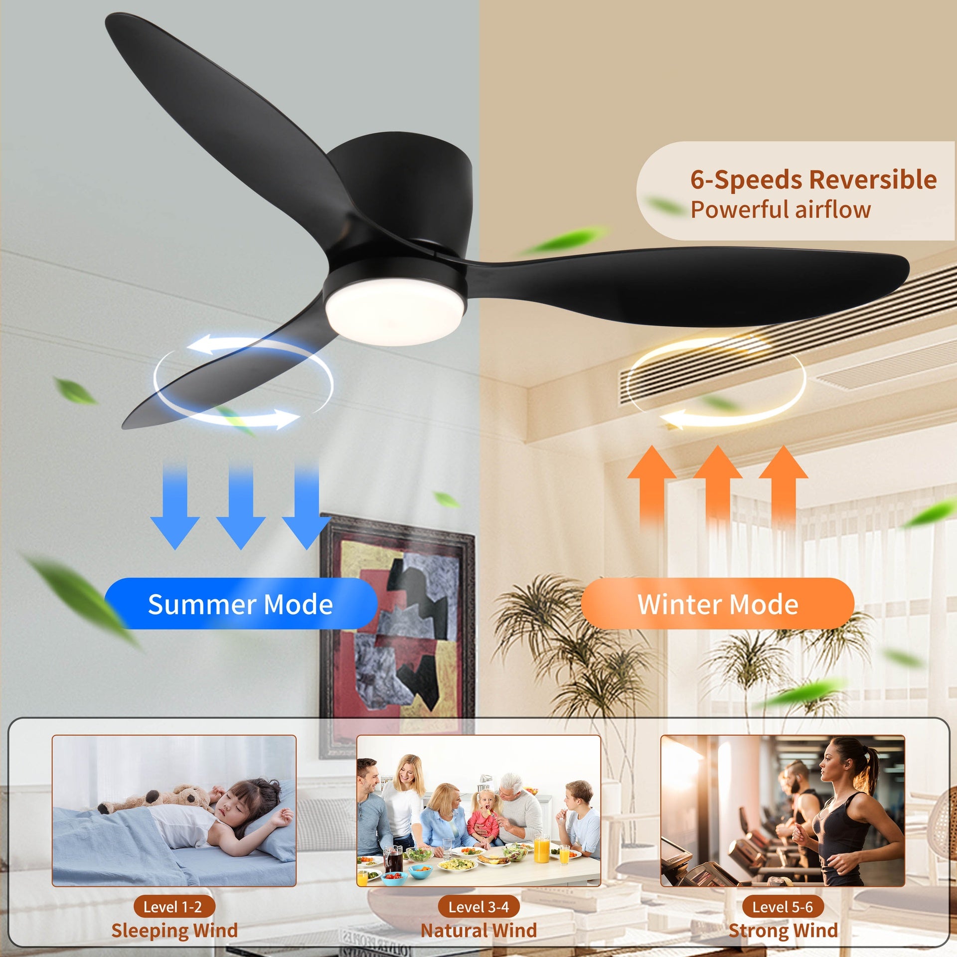52" Smart Flush Mount black Ceiling Fans with Lights Remote,Quiet DC Motor,Outdoor Indoor Low Profile Ceiling Fan,Control with WIFI Alexa App,Dimmable,ABS blades,for Modern Bedroom Patio