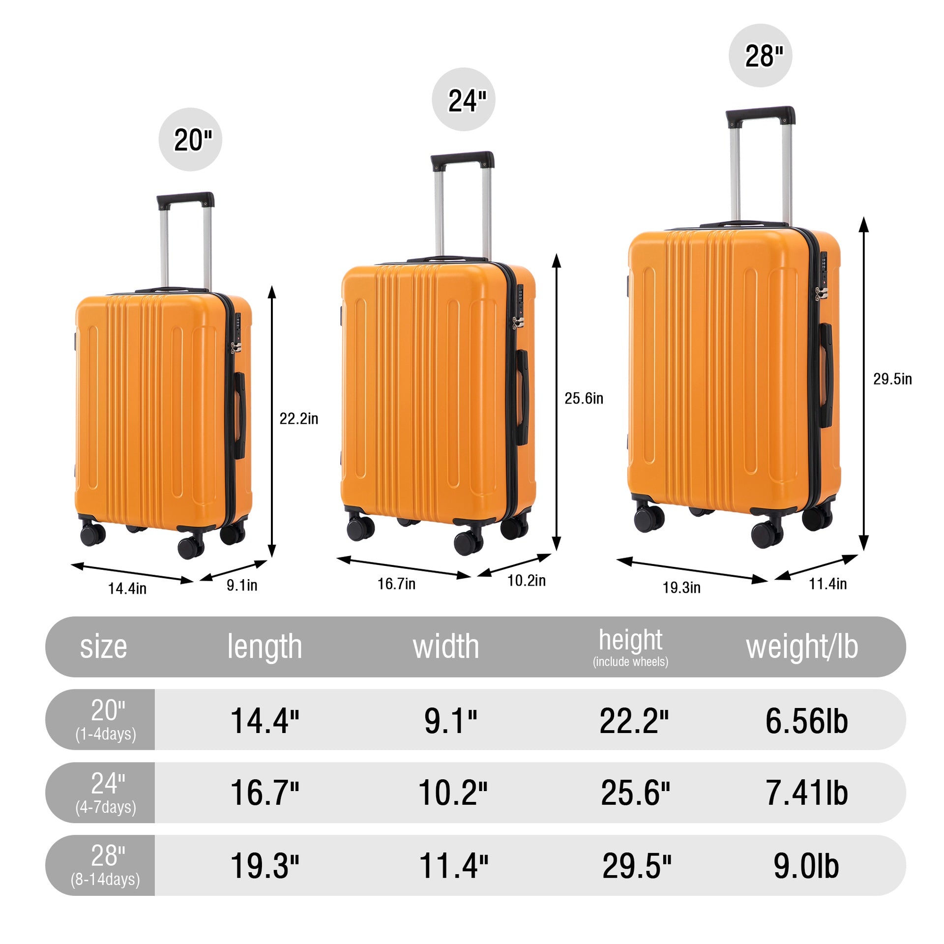 20"/24"/28" 3 pcs/set in ABS Spinner Wheel Luggage, Carry on Suitcase, Matching Color, TSA Combination Lock (Black+Orange)