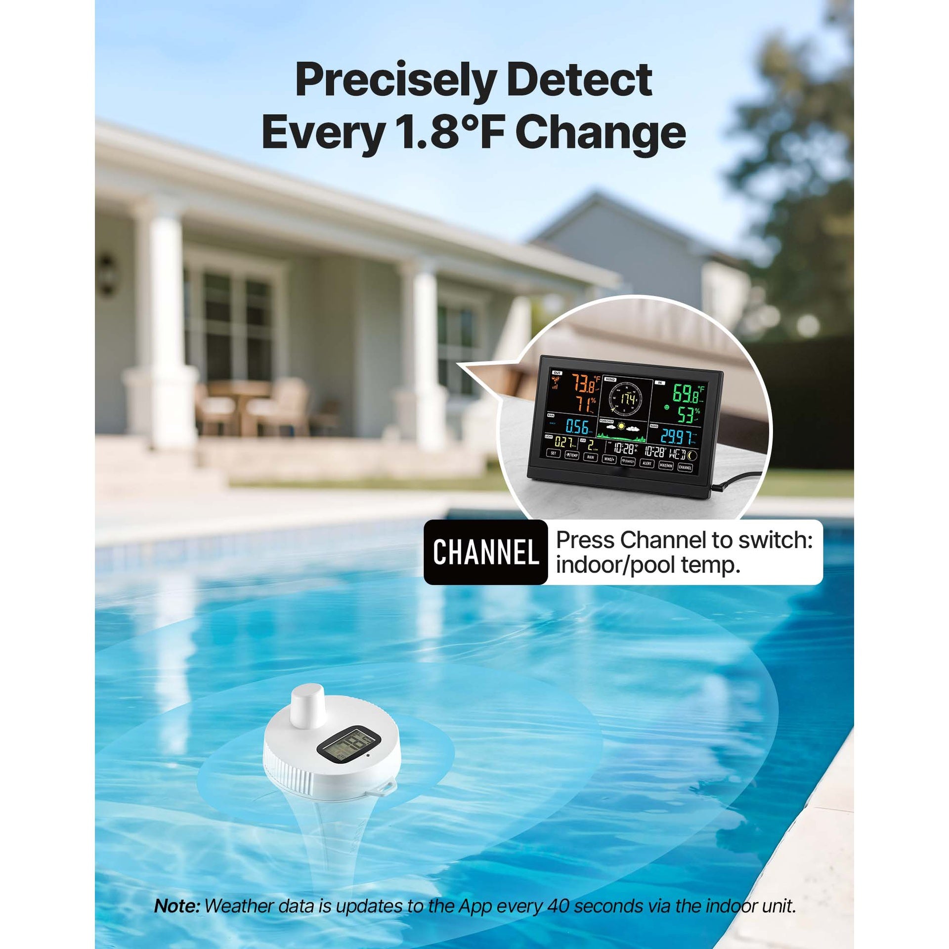 7-in-1 Wi-Fi Weather Station with APP, 7.5 in Display, Wireless Solar Powered Outdoor Sensor, with Pool Thermometer, Rain Gauge, Indoor Outdoor for Weather Forecast, Wind Speed, Pool Temperature