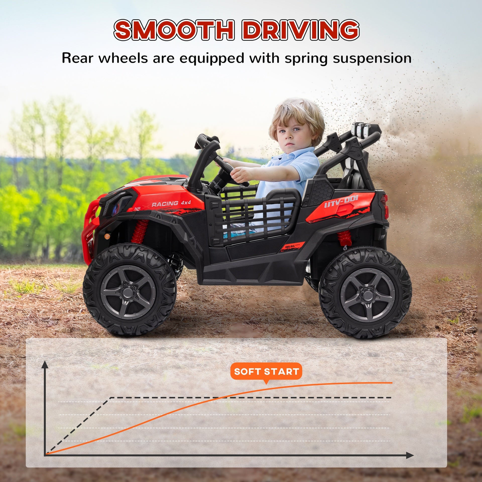 Qaba 2 Seater Electric Car for Kids, 24V Battery Powered Ride on Car with Remote Control, 3 Speed, Slow Start, LED Lights, Music, Horn, Spring Suspension for 3-8 Years, Red