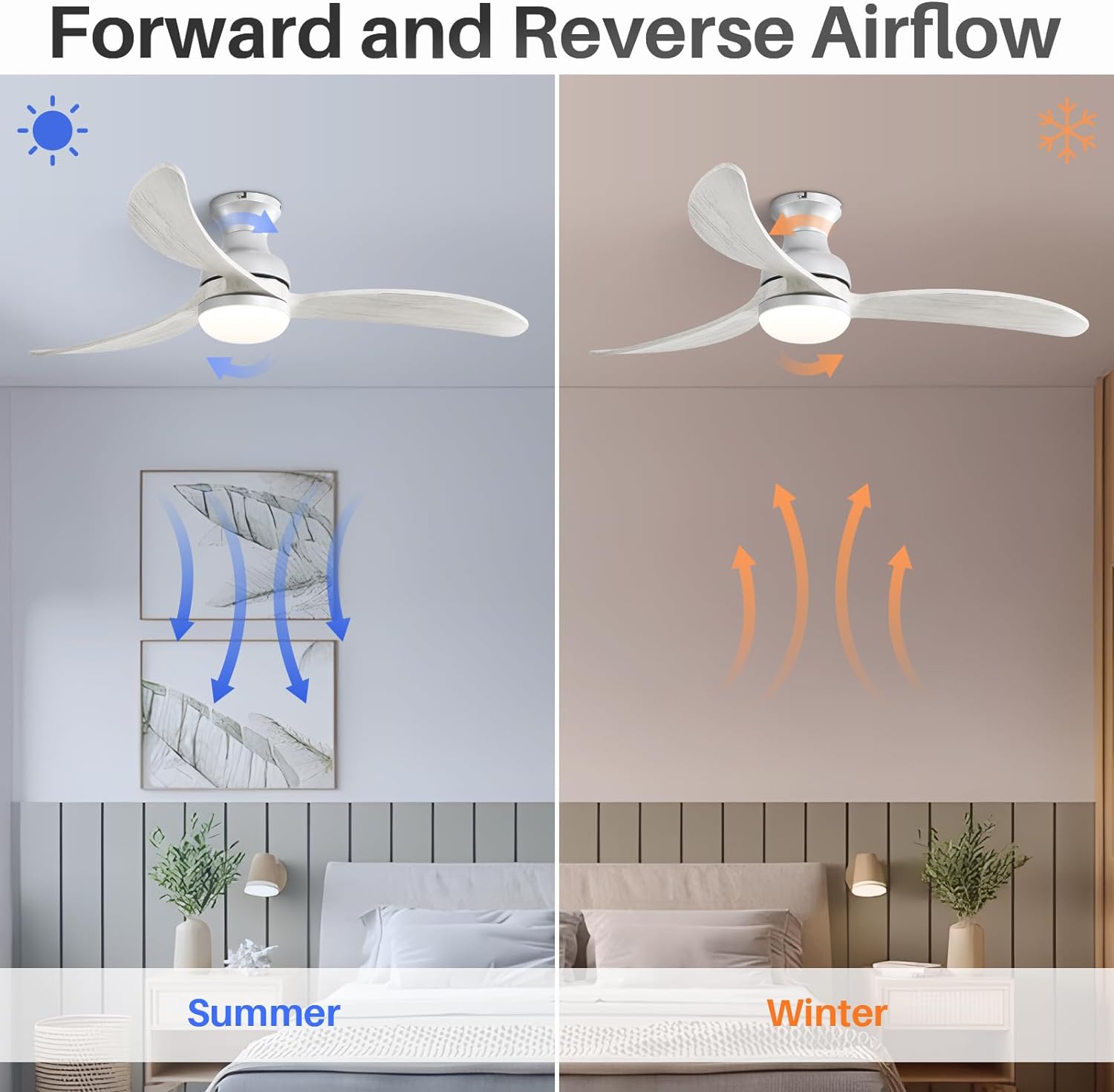 52 Inch Modern Ceiling Fan With 3 Color Dimmable Solid Wood  Blades Remote Control Reversible DC Motor For Bedroom