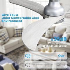 52 Inch Modern Ceiling Fan With 3 Color Dimmable Solid Wood  Blades Remote Control Reversible DC Motor For Bedroom