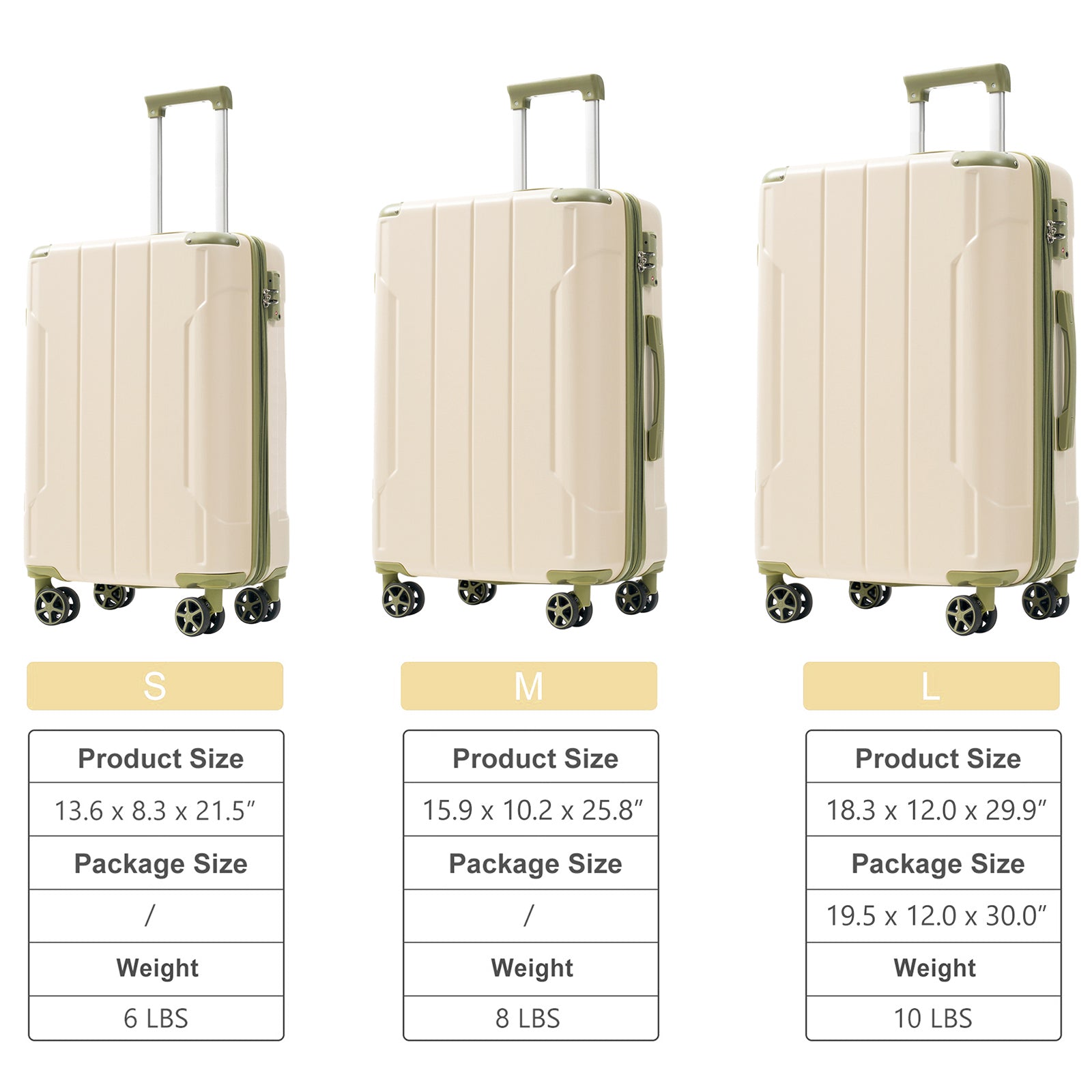 Luggage Sets 3 Piece, Expandable Hard shell ABS Suitcases with Double Spinner, Travel luggage Set with TSA Lock (20/24/28inch, White Green)
