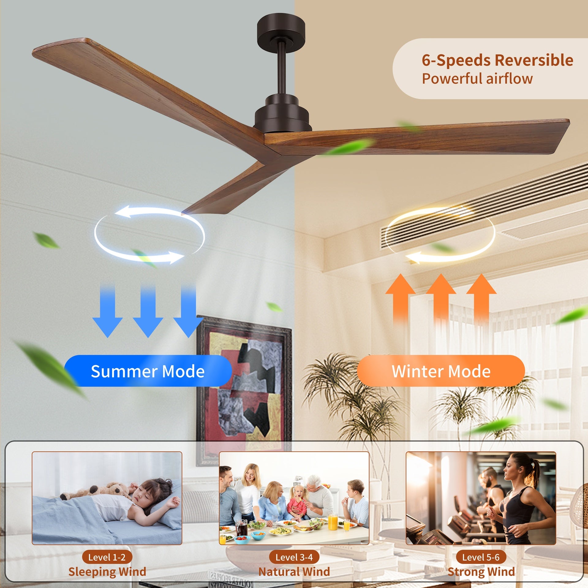 52" Wood  Ceiling Fan NO light, 3 Reversible Blades, with 6 Speeds Reversible DC Motor,Low Profile Ceiling Fan with no light for Living Room Kitchen Bedroom