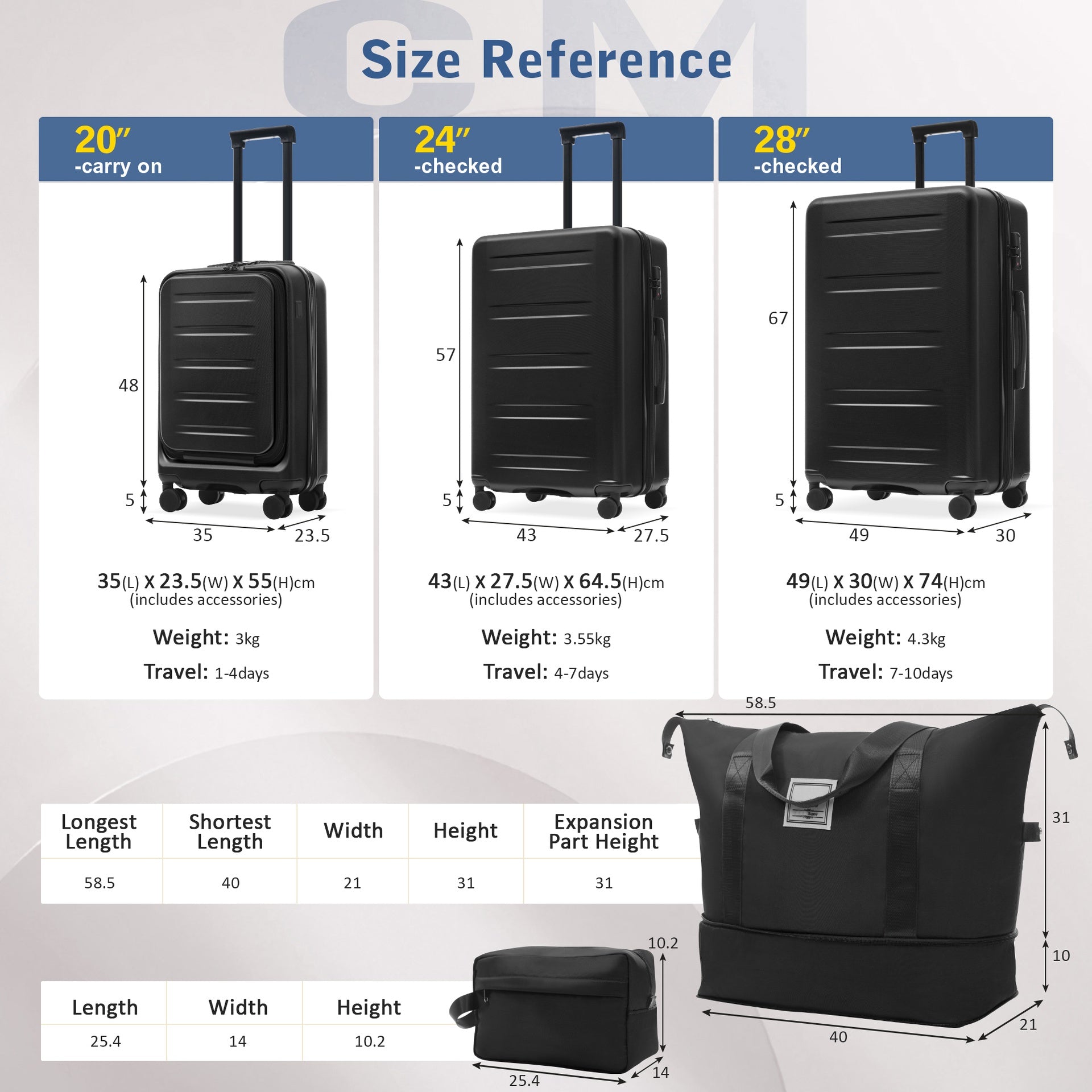 Luggage Sets 5 Piece with Front Opening, Hardside Expandable Carry On Suitcase Set with Double Spinner Wheel, Lightweight Travel Luggage with USB Port,TSA Locks(20"24"28")