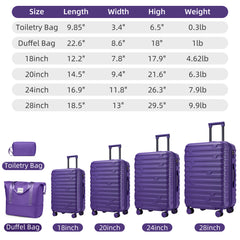 Luggage Sets 6 Piece with Duffel Bags, Hardside Expandable Suitcases with Spinner Wheels TSA Lock, Purple