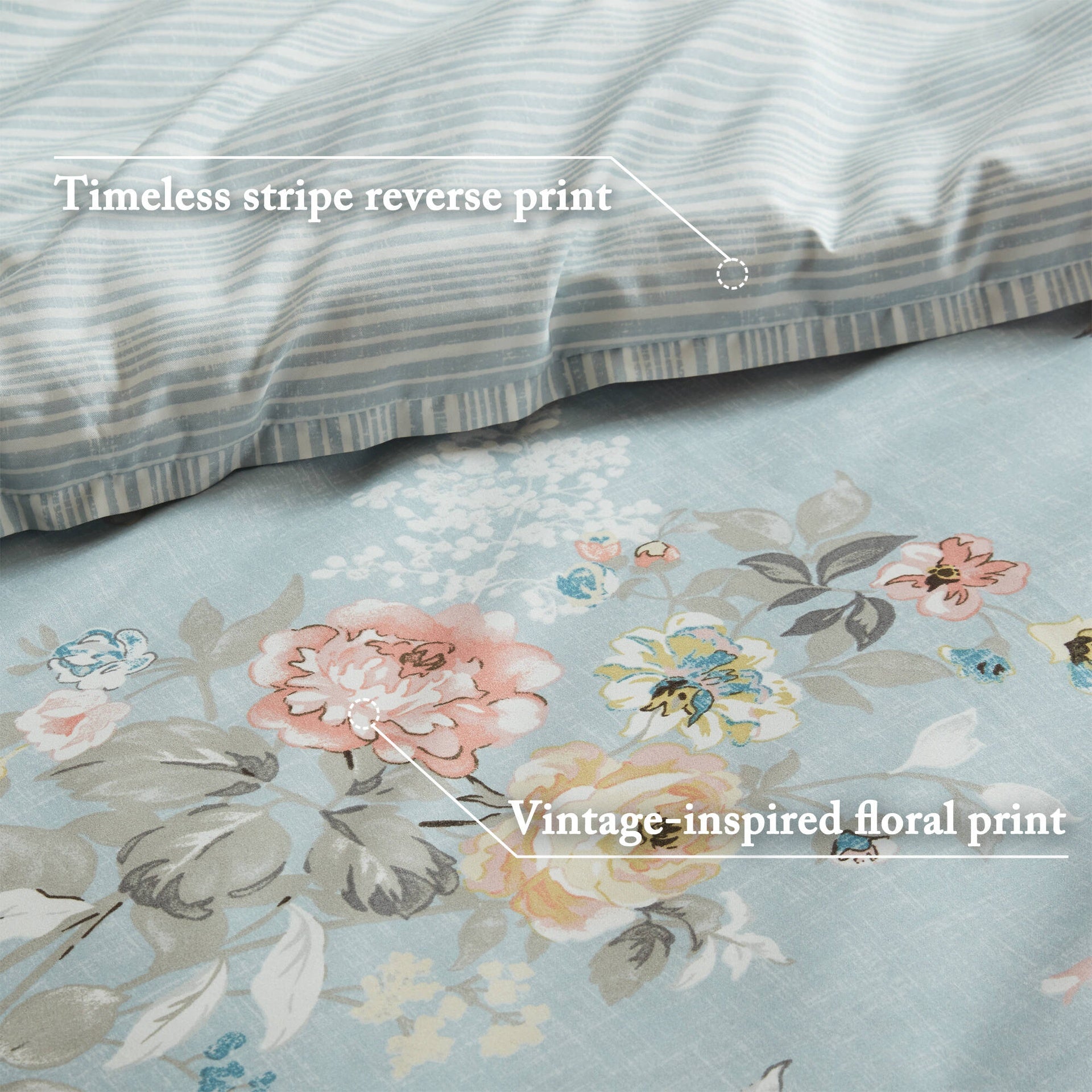 5-Piece Twin 5 Piece Vintage-inspired Collection floral print,Soft Blue