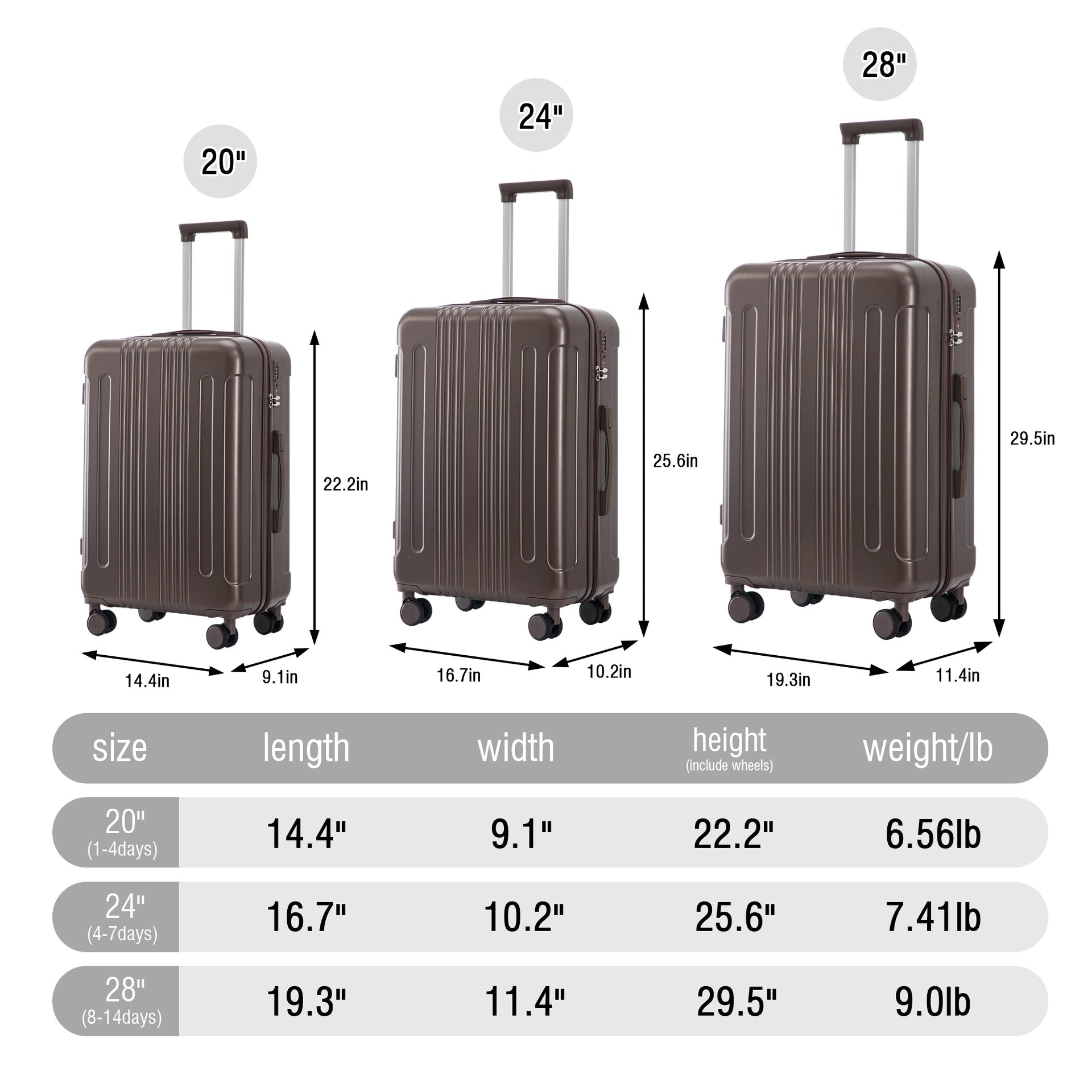 20"/24"/28" 3 pcs/set in ABS Spinner Wheel Luggage, Carry on Suitcase, Matching Color, TSA Combination Lock (Brown)