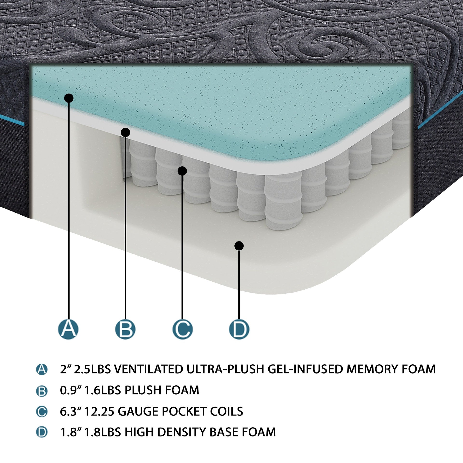 11-inch Eastern King Bed Mattress Gel-Infused Memory Foam Hybrid Mattress, Dark Gray, Mattress in a Box
