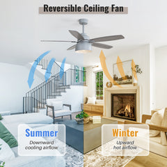 52-Inch Premium Cement Gray Ceiling Fan With Light,E26 Bulb Included,Remote Control,DC Motor,5 Plywood Blades