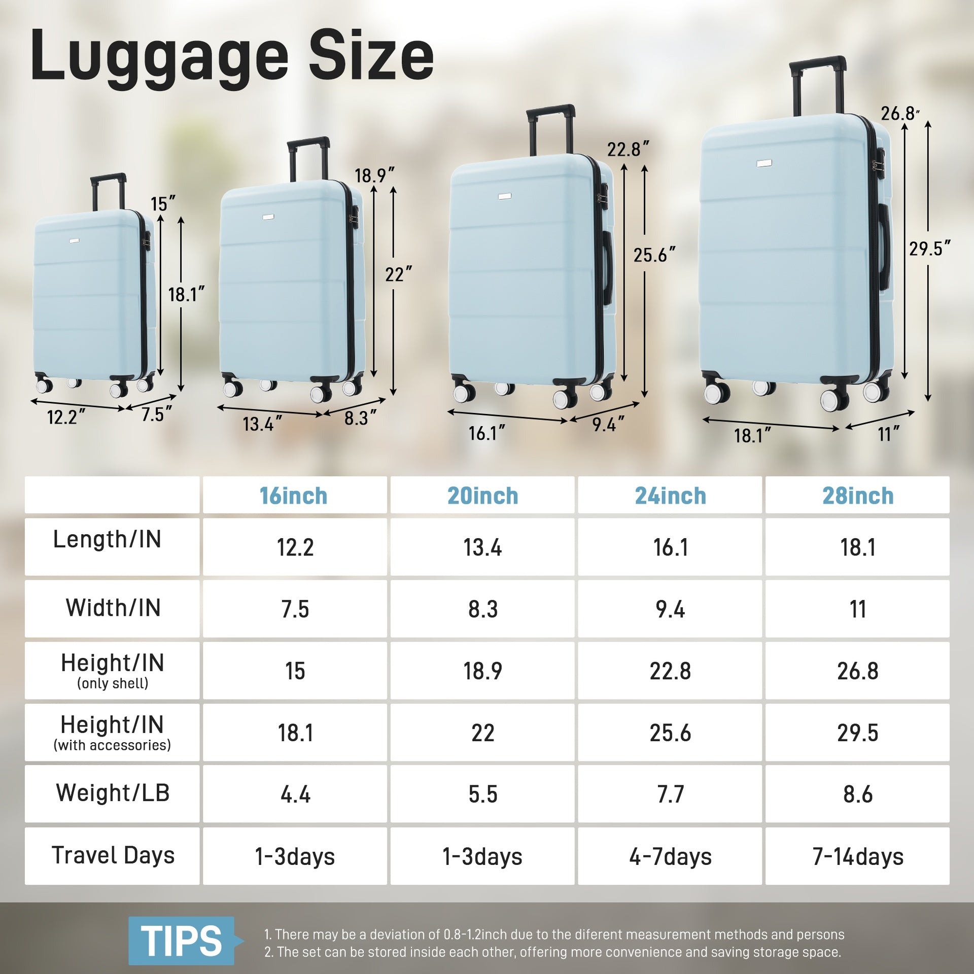 Hardshell Luggage Sets 6 Piece with 2 Bags,Carry on Suitcase with Handle Password Lock Double Spinner Wheels, Lightweight 16"+20"+24"+28" Luggages