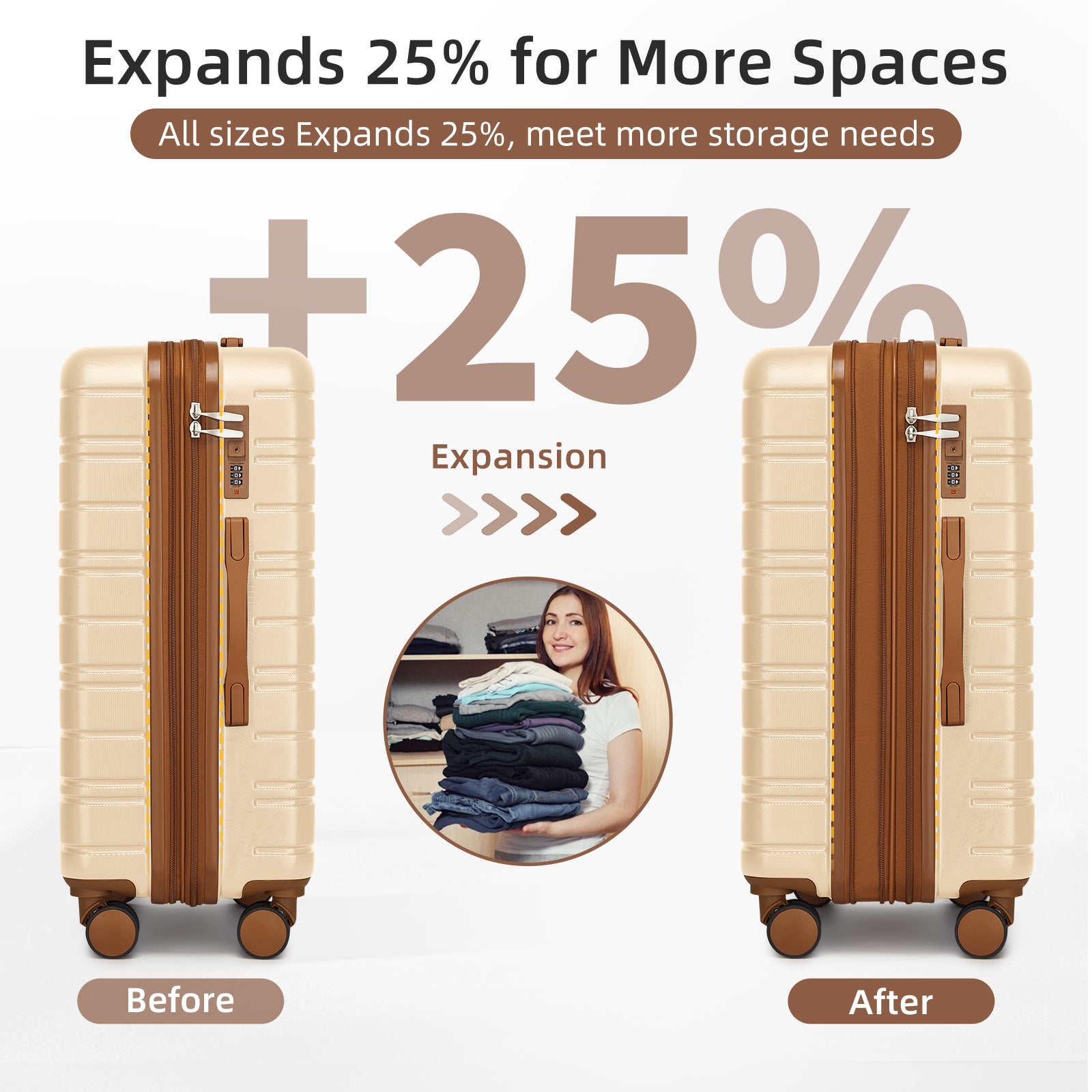 Luggage Sets 5 Piece with Duffel Bags, Hardside Expandable Suitcases with Spinner Wheels, Cream
