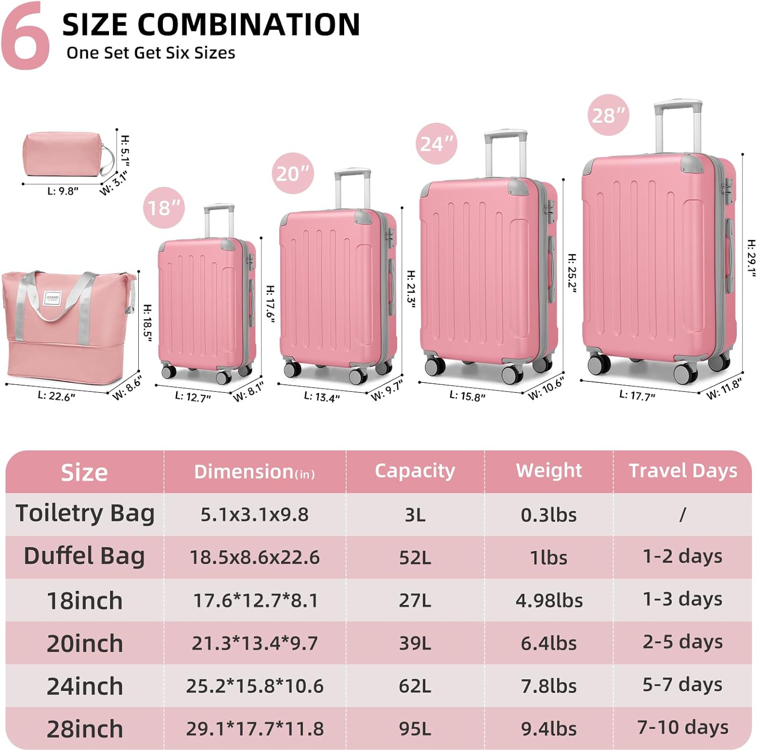 Luggage Sets 6 Piece with Duffel Bags, Hardside Expandable Suitcases with Spinner Wheels TSA Lock, Pink