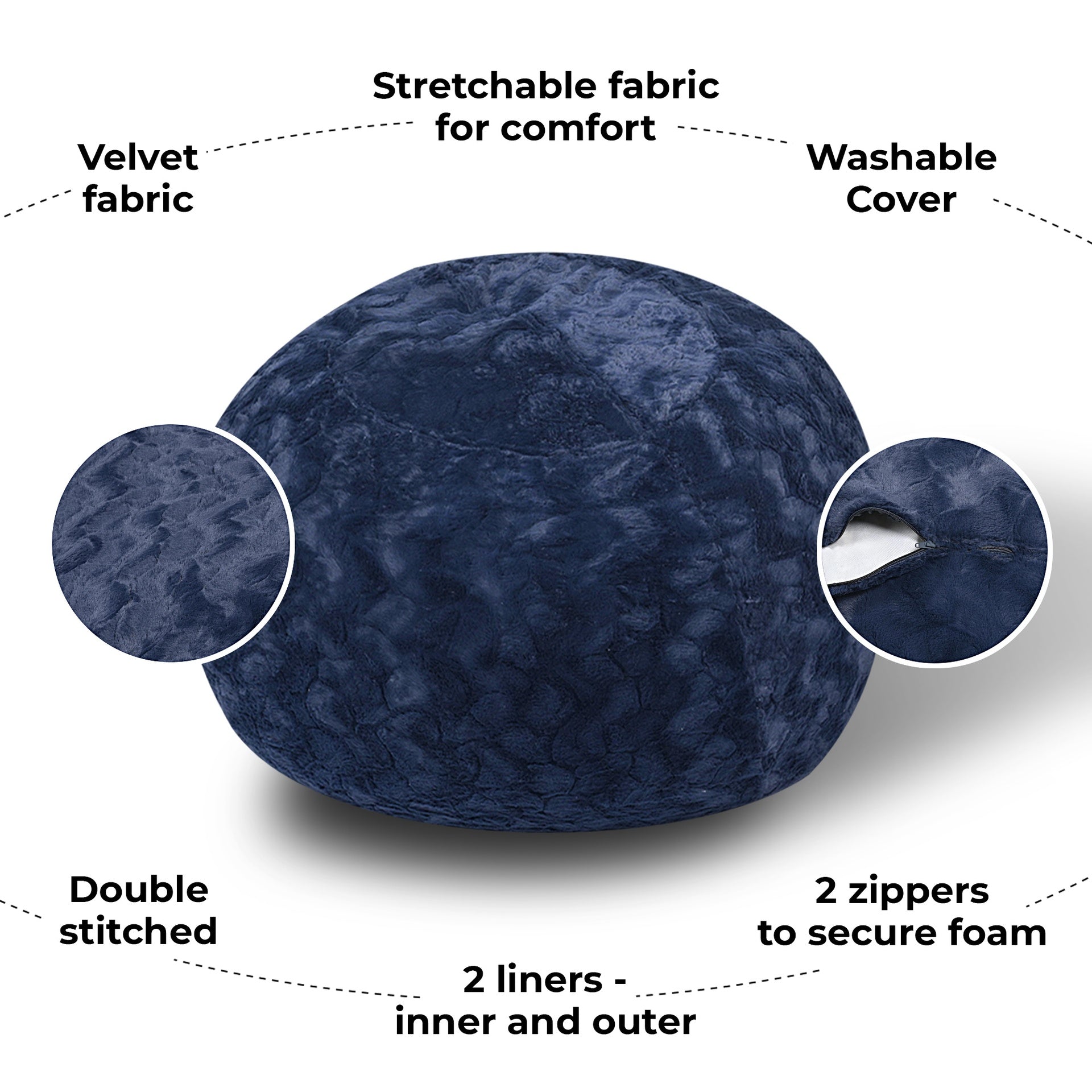 Faux Fur Bean Bag Chair, Navy-5ft Cozy and Stretchable Fabric Lounger for Children and Adults with Easy-Clean Cover, Comfortable Faux Fur Seating for Bedrooms, Filled with Shredded and Memory Foam.