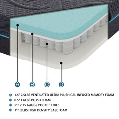 8" Full Size Bed Mattress Gel-Infused Memory Foam Hybrid Mattress, Dark Gray, Mattress in a Box, Firm Comfort Mattress